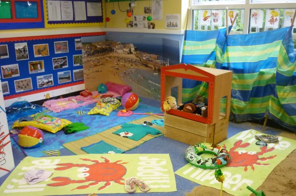 Imagination Station Beach Photo-3